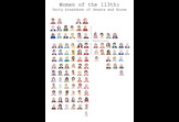 Women of the 112th and 113th