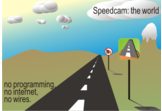 Speedcam: the world