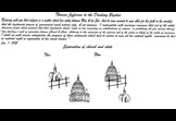 Separation of church and state