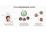 myvotenow.org 