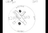The Bat Cross