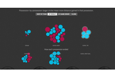 Chartball: Rugby Tracker