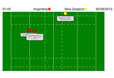 Rugby Match Replay