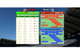 Rugby Fantasy Scout