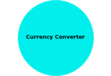 currency converter lite