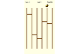 Treasure Ladder