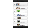 Best Cricketers