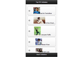 Bestcricketers