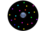 Disco Lights