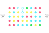 DotLeap
