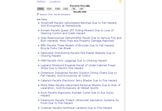 USGovXML: Recalls