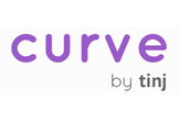 Ideal Curve
