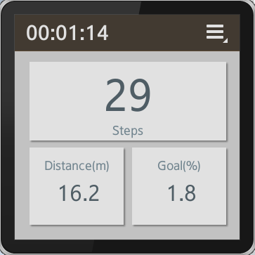 G2 Training | Samsung Gear App Challenge