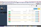C4F Team - Mobile device management center