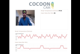 Cocoon Cam