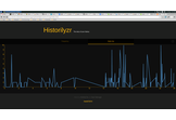 Historilyzr