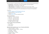 Mumbai Monsoon Alerts