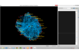 NetViz