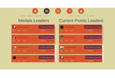 Product Hunter