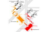 Новые схемы станций для Metro4All