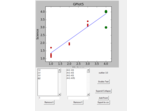 GPlot5 (Advanced)