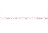 Visualization of Plot Emotion in Novel