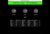 Hackniss Myodeen