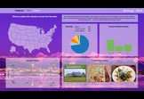 CityScope