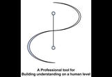 ProConsult