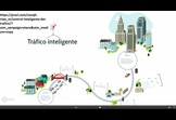 Tráfico Inteligente