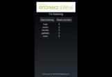 Android sWear