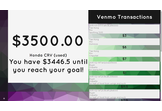 Price Goal