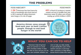 RescuingLeftoverCuisine WWCode Makeover