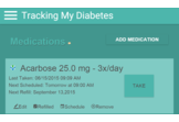 Tracking My Diabetes