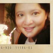 Huynh Tran Phuong Oanh's avatar