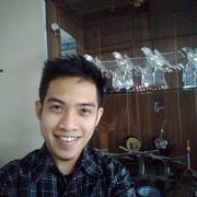 Anggara Wijaya's avatar
