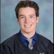 Dominic Boyle's avatar