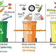 Ô nhiễm môi trường's avatar