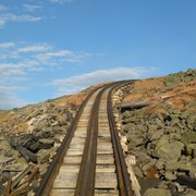 Shashwath Thiyagarajan's avatar