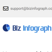 Bizinfo Bizinfo's avatar