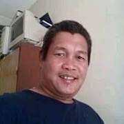 Randy Groyon's avatar