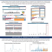 Honkban Poh's avatar