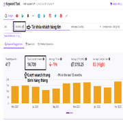 dichvuseo vuawebdigi's avatar