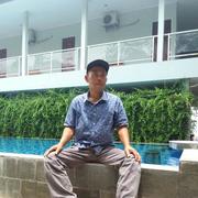 Dahwan Rudianto's avatar