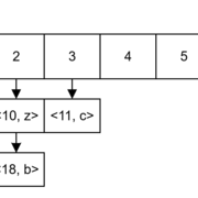 Lucian Tash's avatar