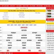 Soi Cầu 888 Soi Cầu Xổ Số 3 Miền's avatar